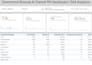 set up ga4 and looker studio for ecommerce tracking